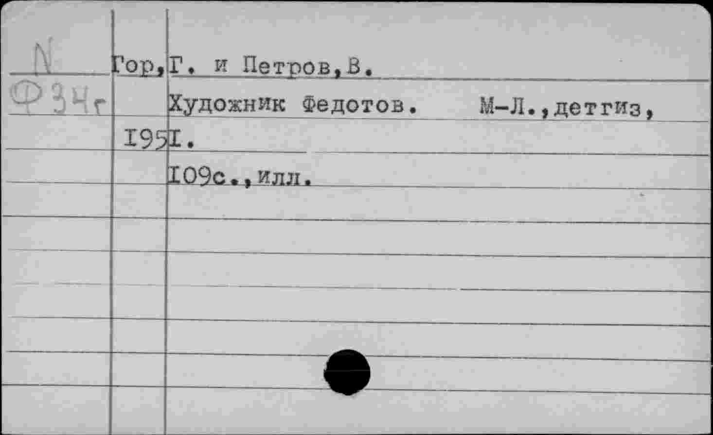 ﻿Г \		?О£,	Г. и Петров,В.	ч
-0 -С		Художник Федотов.	М-Л.,детгиз,
		X •	
	19^	109с., илл.	
			
			
			
			
			
			
			